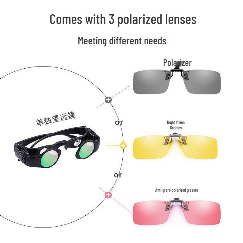 HD Magnified Head-Mounted Glasses for Fishing and Stage Play (Myopia/Presbyopia)