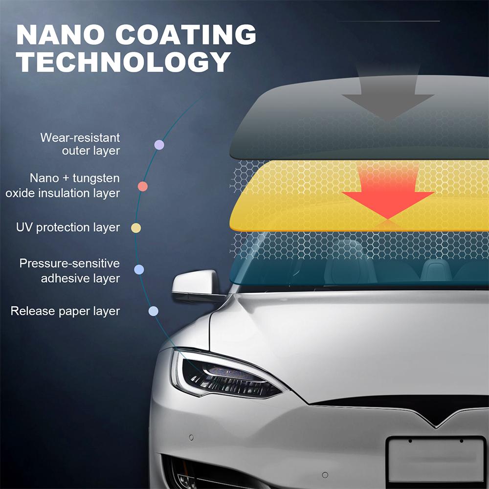 Solar UV Protector Summer Tint Film For Tesla Model S 2014 2015 2016 2017 2018 2019 Car Front Rear Side Window Accessories