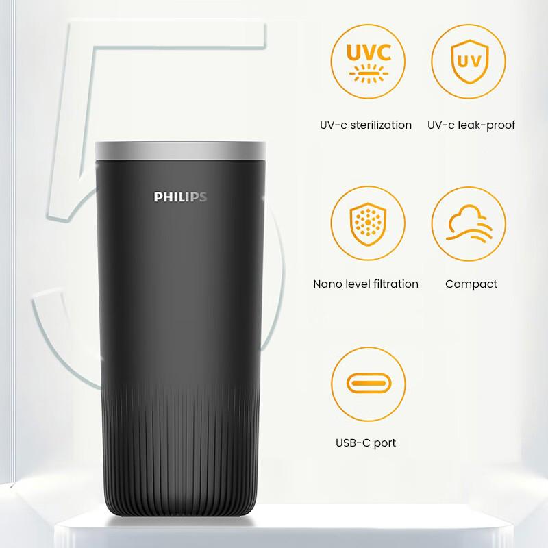 Philips Auto-Luftreiniger S3601