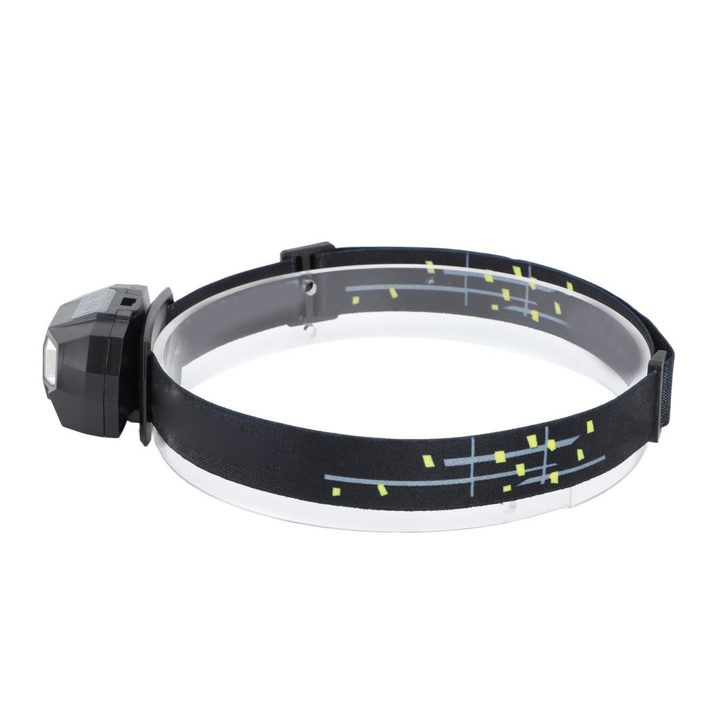 LED Head Lamp Flashlight USB Charging Strong Light Waterproof Motion Sensor Rechargeable Headlamp