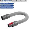 Staubsauger Saugkopf Zubehör für Dyson V7 V8 V10 V11 V12 V15 Gen 5 Absolute Detect Cyclone Matratze Outsize Teile