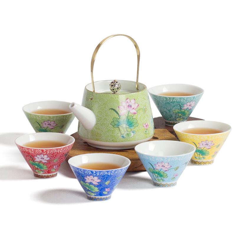 

Jingdezhen Famille Rose Ceramic Tea Set