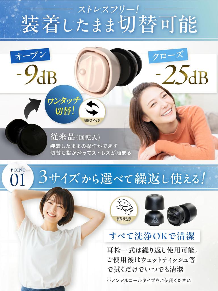 Earplugs Annoying Trigger Sounds for a More Secure Reduces Only Annoying Sounds for Those with Sound and No Easy Pressure and Hearing HSP No Charging