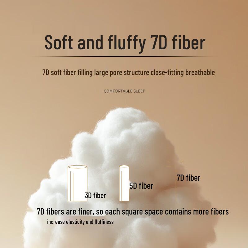 Daifuni Pure Cotton Seven-Hole Fiber Quilt