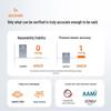 Yuwell YE690CR Rechargeable Arm Blood Pressure Monitor