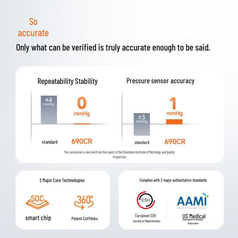 Yuwell YE690CR Rechargeable Arm Blood Pressure Monitor