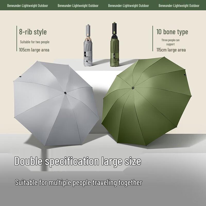 Beneunder RP63124 Automatic Windproof Folding Umbrella