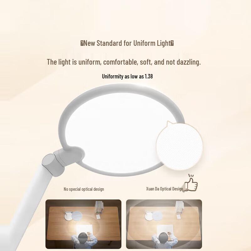 Philips Full-Spectrum Eye-Care LED Desk Lamp