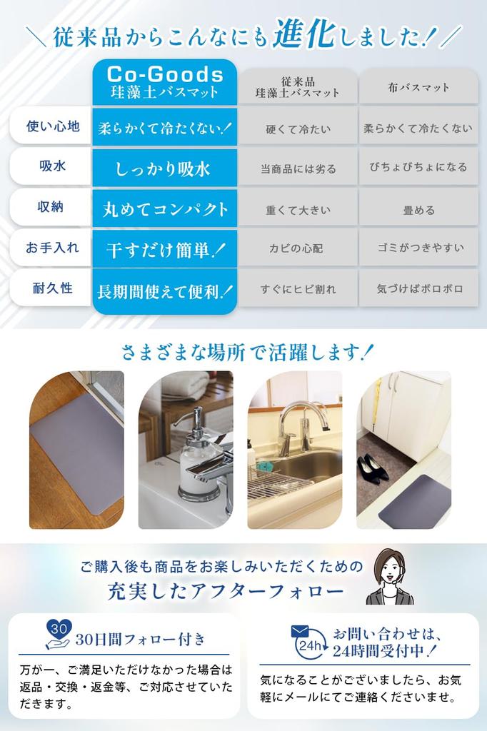 Patented Diatomaceous Earth Bath Mat with and Spring Co-Goods Non-Slip Surface, Washable, Soft, Antibacterial, Non-Asbestos, 3.5mm (Hot Mark)