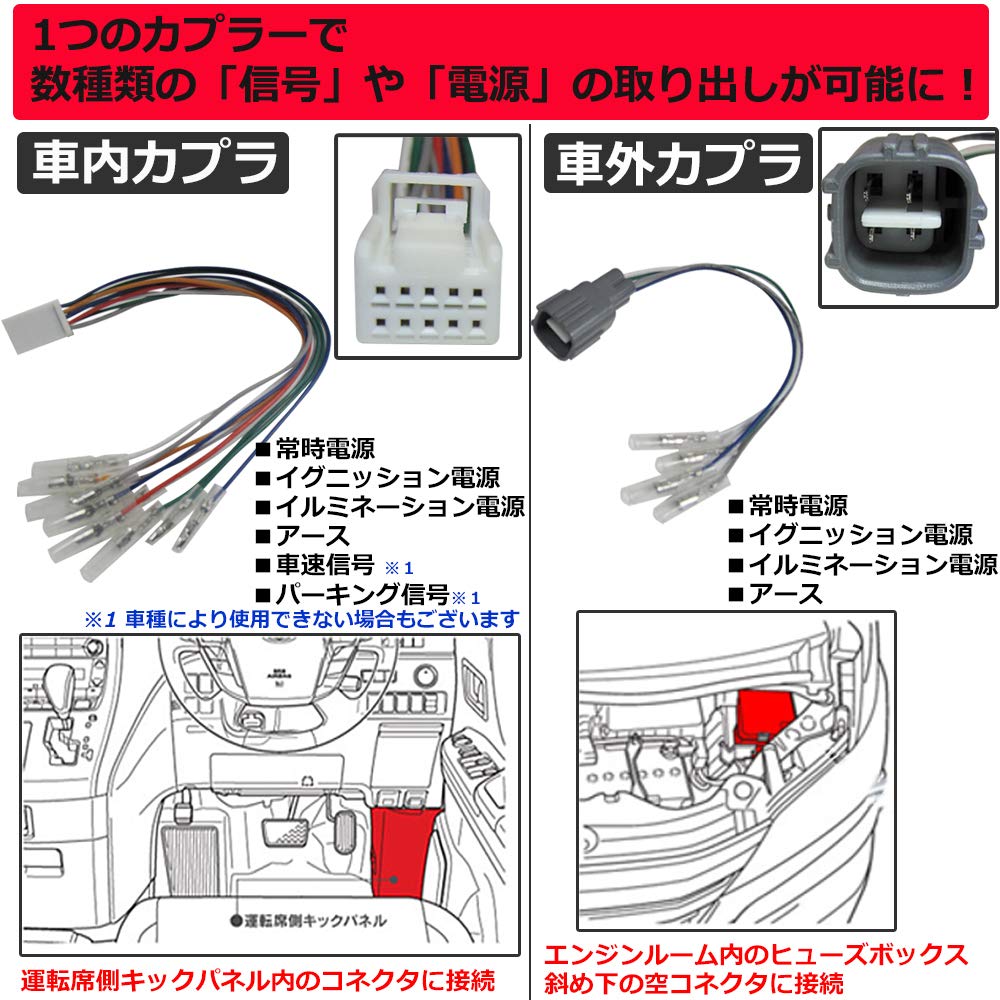 Autoagency Power Extraction Kit for Optional Connector Series [80 Esquire] ac521-04