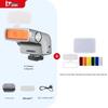 Accesorii pentru foto și video – Bliț pentru camere