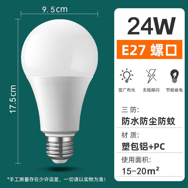Oeny 24W Warm Light Eye-Protection LED Bulb
