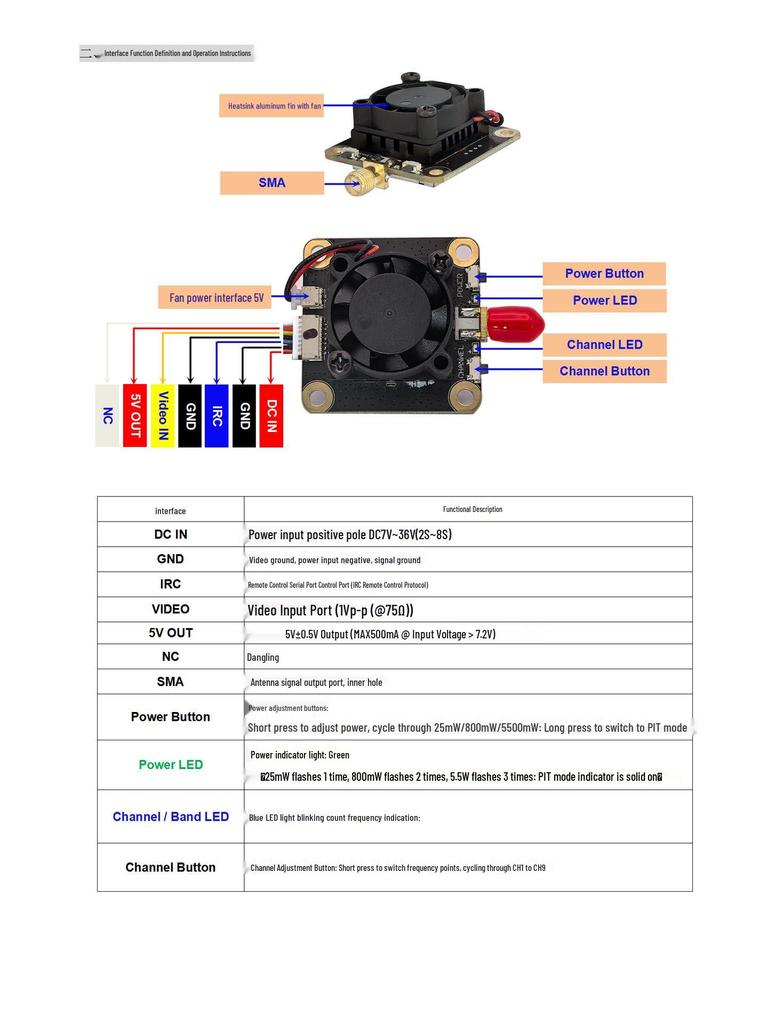 1.2G/1.3G 5.5W 9CH VTX Video Transmitter with IRC Protocol Support for Flight Controllers