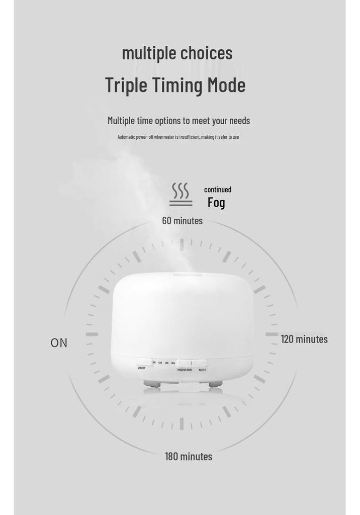 Compact 500ML Remote Controlled Ultrasonic Aroma Diffuser & Humidifier with Silent Muji Style for Bedroom