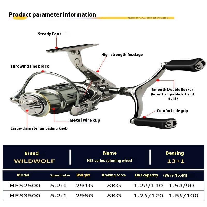 Metal Double Rocker Arm Gapless Spinning Wheel Interchangeable for Left and Right Hands  Long-distance Casting  Suitable for Fresh Water and Sea Water