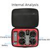 Portable Carrying Case for DJI Avata 161 Fly More Combo Shockproof Storage Bag for DJI Avata 161 RC 1 Drones Accessories