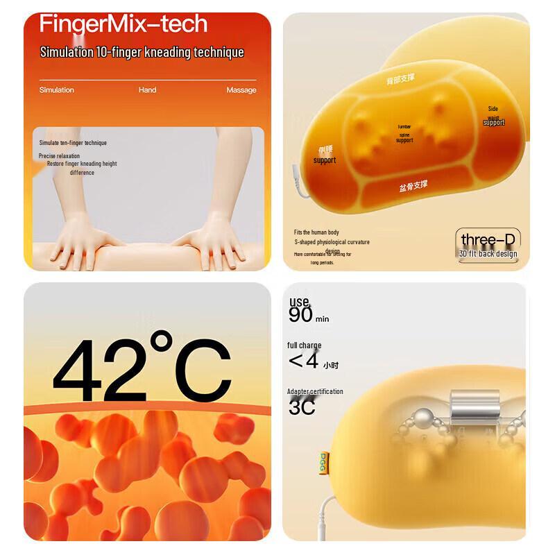 PGG Smart Lendenmassagekissen