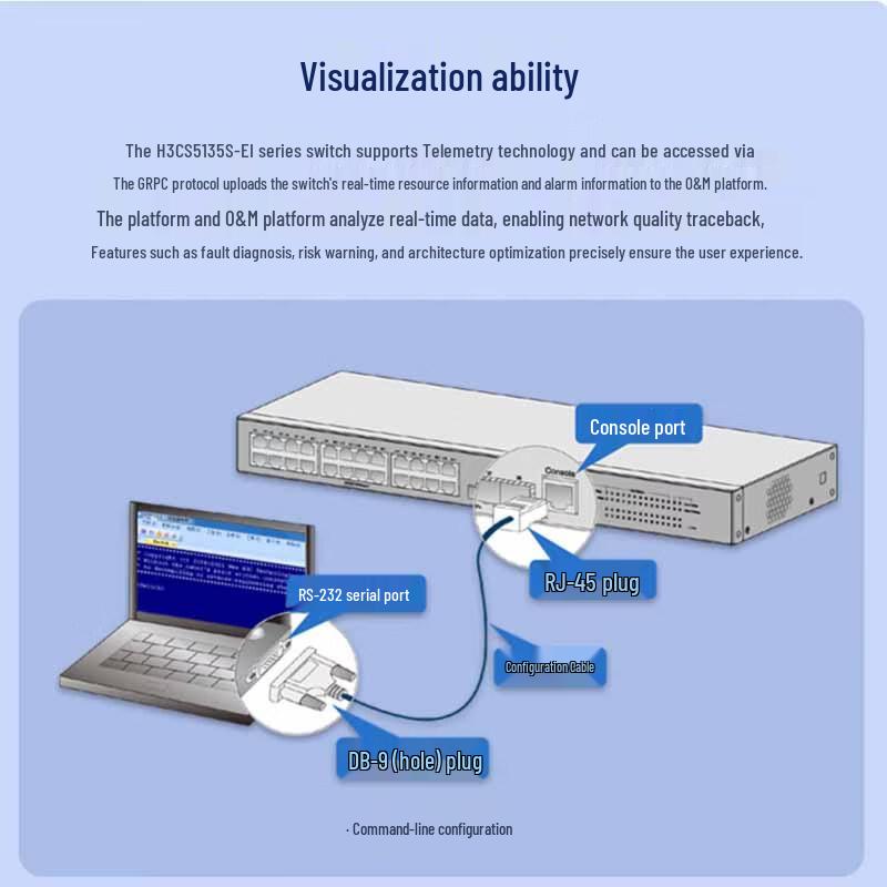 H3C S5135S-48T4S-EI-Q 48-Port Gigabit Managed Switch