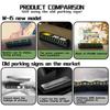 Car Phone Number Plate Temporary CBEGZ Parking Card Stop Sign Plate For Renault Dacia Duster Megan Zoe Scenic Koleos Fluence Sandero