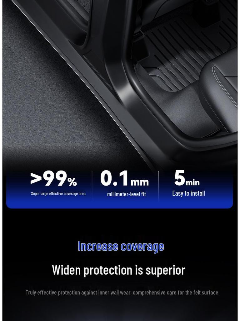 BJBT Full Coverage Non-Slip Floor Mats for Tesla Model Y 2023, TPE Injection Molded