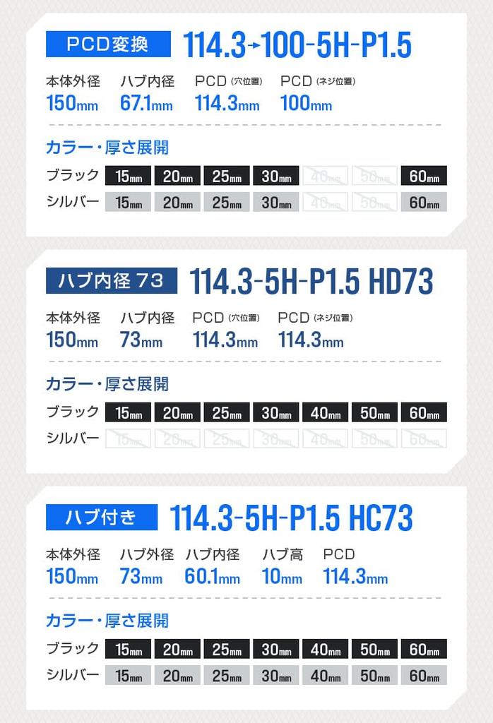 Durax Wide Tread Spacer, 25mm Spacer with Hub Ring and Bolt Set, PCD114.3, 5H, Hub Diameter 60.1mm, M12 x P1.5, Set of 2 (Black) HUB6025BK