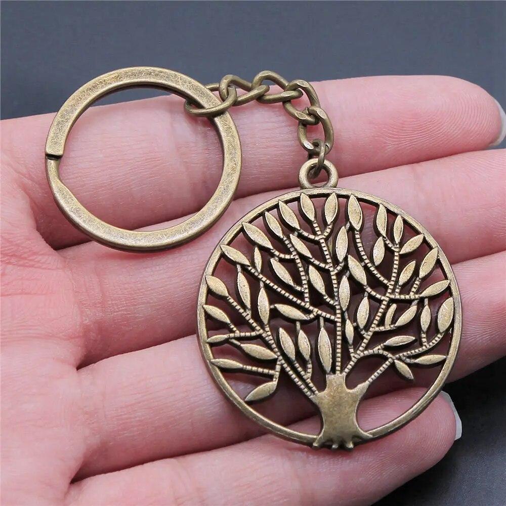 Tree Of Life Klíčenky Ozdoby Předměty Výroba šperků Velikost prstenu 28 mm