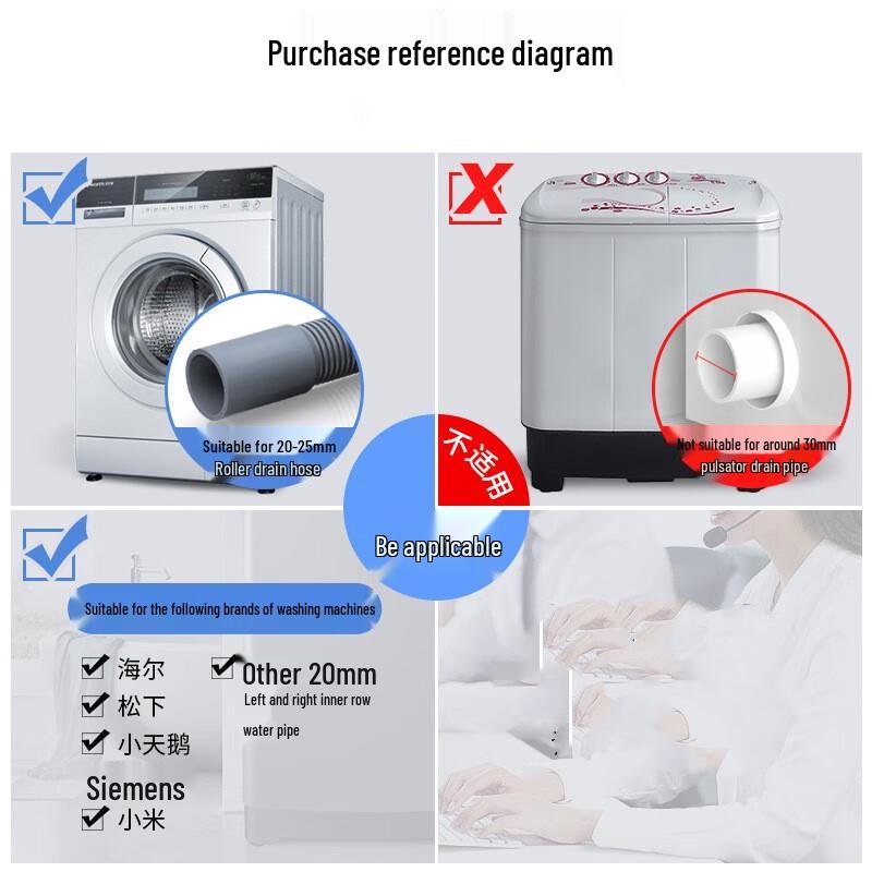 Universal Dishwasher Washing Machine Drain Hose Extension