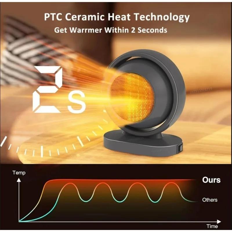 PTC Ceramic Heater Hot Air Blower Electric Portable Bathroom Heater Fan For Home Office Smart Heating Fan Energy Saving