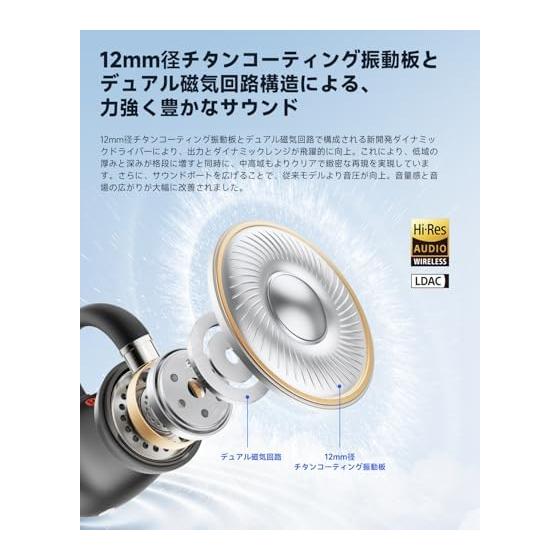 [Home Appliance Criticism Best Buy Award] EarFun Clip 2 Ear Cuff Earphones Bluetooth 6.0/LDAC Compatible/Hi-Res Certified/12mm Diameter Titanium