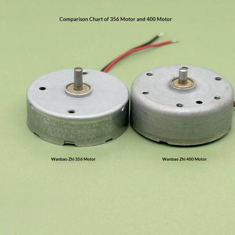 1Pcs Dc 3V~6V 5.9V 8900Rpm Micro 24Mm Round Motor Rf-356Ca-10250 Thin Motor For Diy Toy Fan Hobby Car Av Cd Audio Player