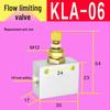 ASC Flow Regulation Throttle Valve, Sizes 06 To 15, KLA Valves 06 To 10 with RE01 To 04