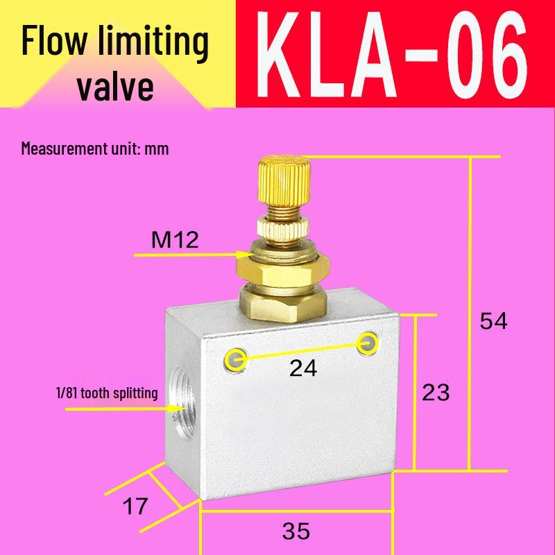 ASC Flow Regulation Throttle Valve, Sizes 06 To 15, KLA Valves 06 To 10 with RE01 To 04