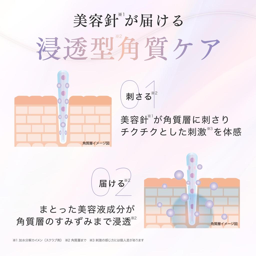 Fractional CC Mandelic Shot Peeling Needle Serum Mandelic Acid Niacinamide Pore Needle Shot 20mL 10% 5%