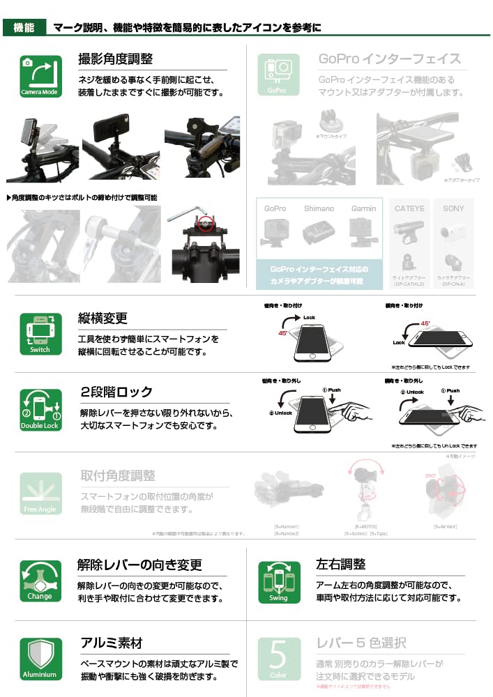 Handlebar Mount PRO Separate Dedicated Case Compatible with Handlebars of For Bicycles [RecMount Plus] [R+Bar0035] "Mount Only, Required"