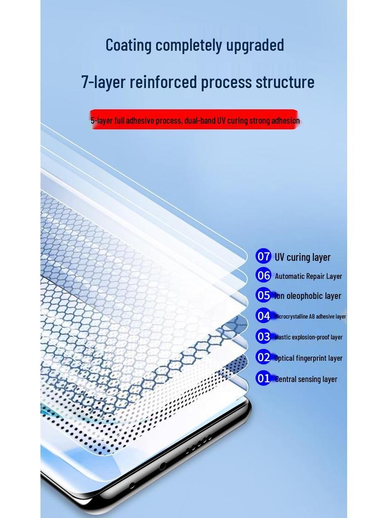 Honor 50 Pro Anti-Peep UV Curved Tempered Hydrogel Screen Protector