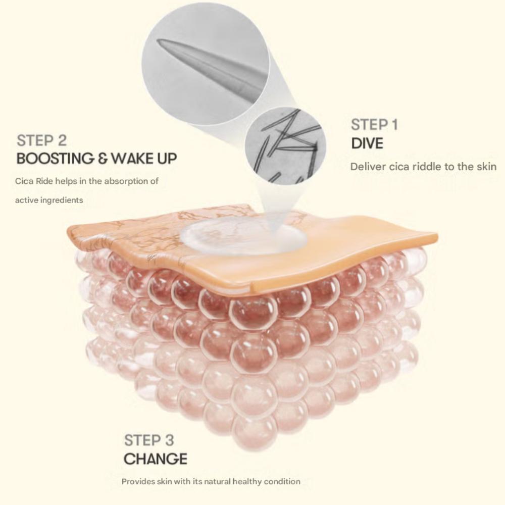 VT Reedleshot Facial Raidence Glutathione Essence 2ml*6