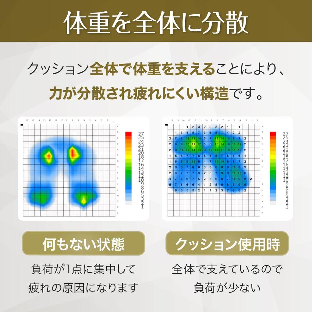 BEELAZY Stretch While Sitting Chair Cushion Stretch Office Chair Posture Correction Chair Cushion Black