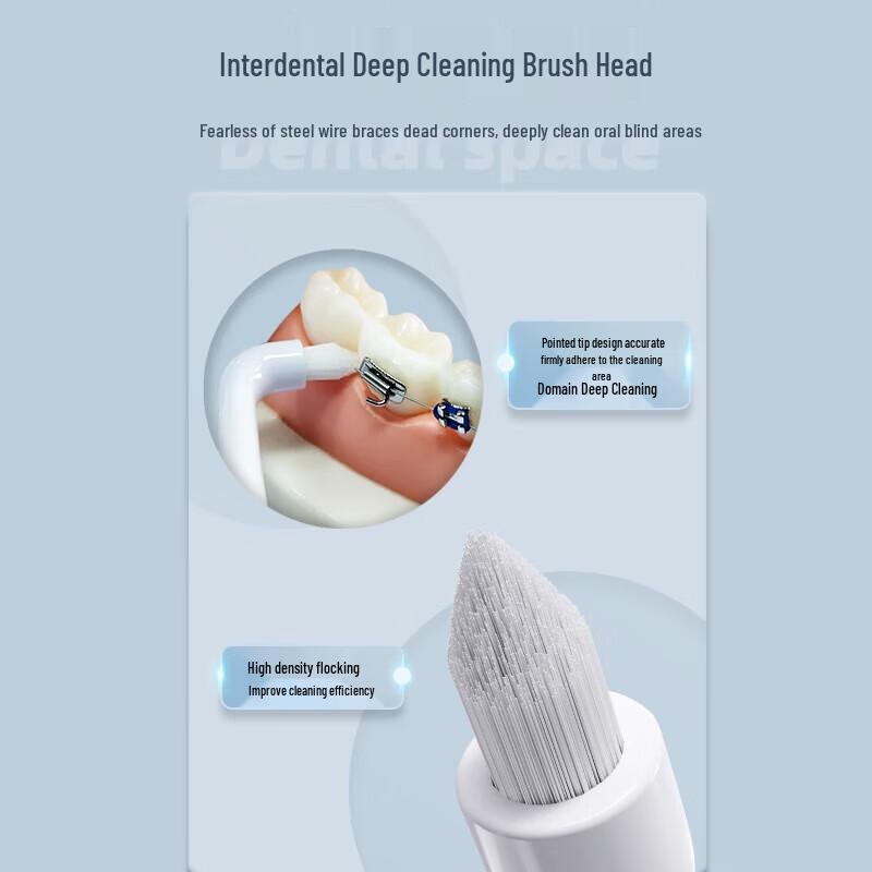 Roman P6 Sonic Electric Toothbrush Gift Set