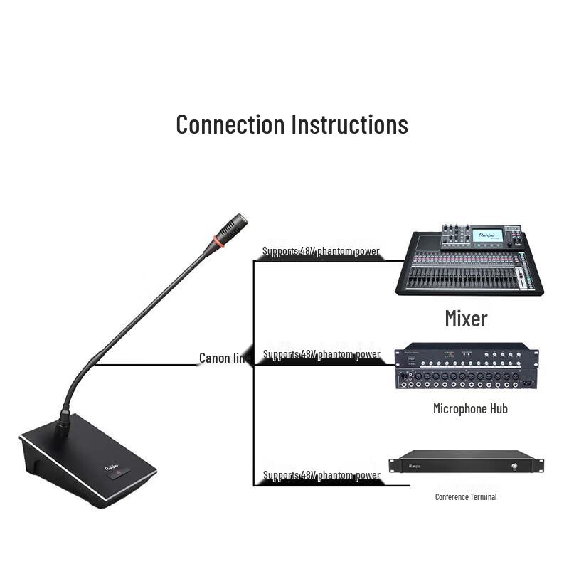 Runpu RP-YX950E Wired Desktop Conference Microphone (CN version)