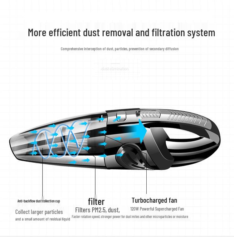 Wireless Handheld Vacuum Cleaner for Desktop, Car & Window with Powerful Suction