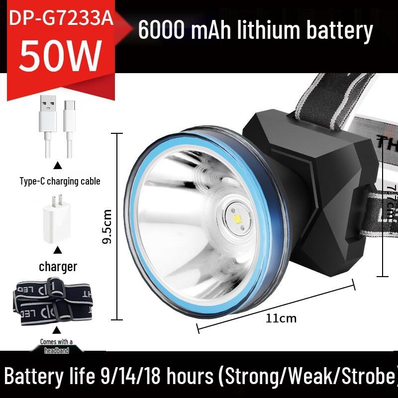 

Rechargeable Fishing Headlamp