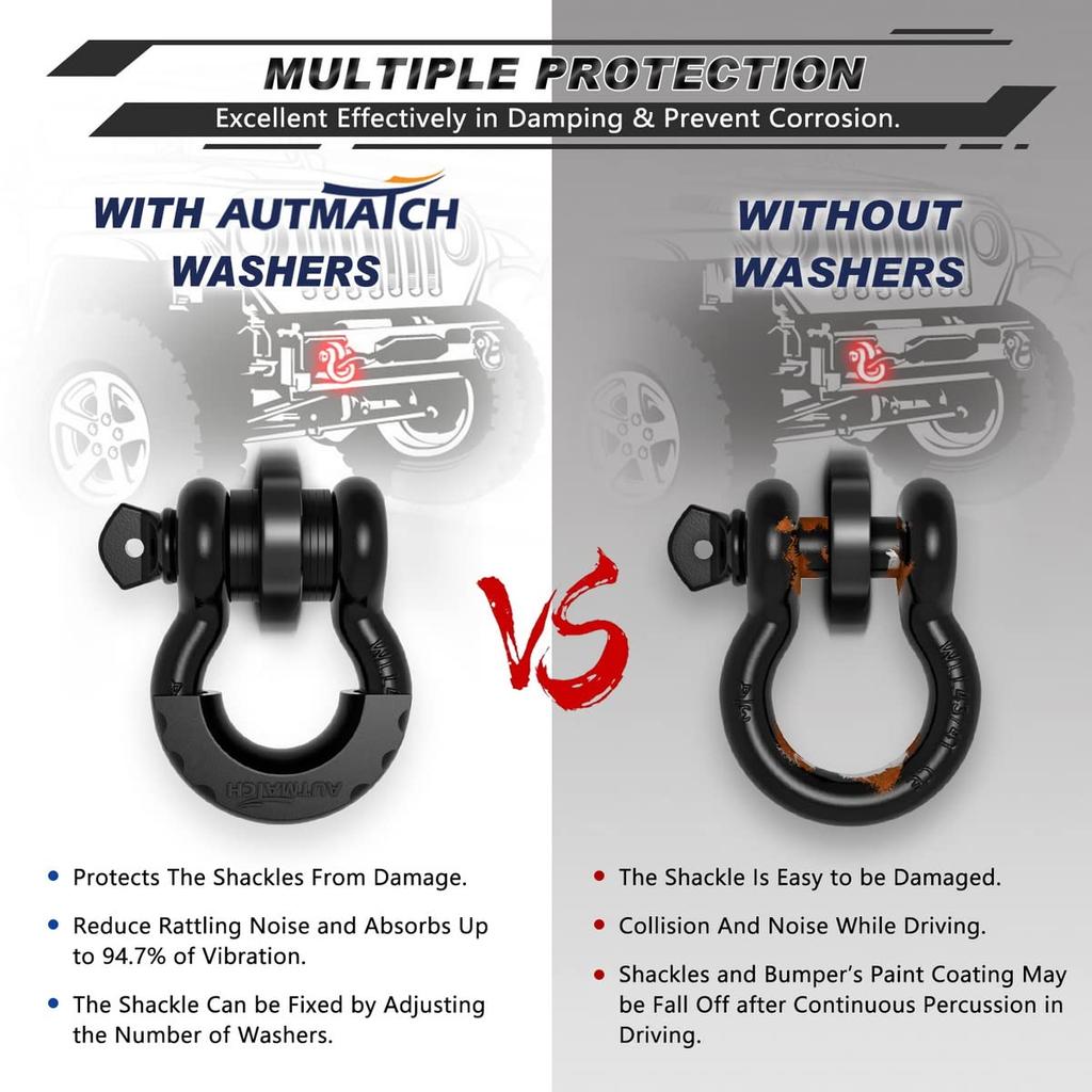 AUTMATCH Shackle Washer Kit (16 Pack) - Rubber Spacer for