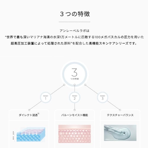unlabel Unlabel Labo V Face Wash 130g Made in Japan Skin Care Face Wash Dense Foam 100MPa Vitamin C Derivative Pore Care