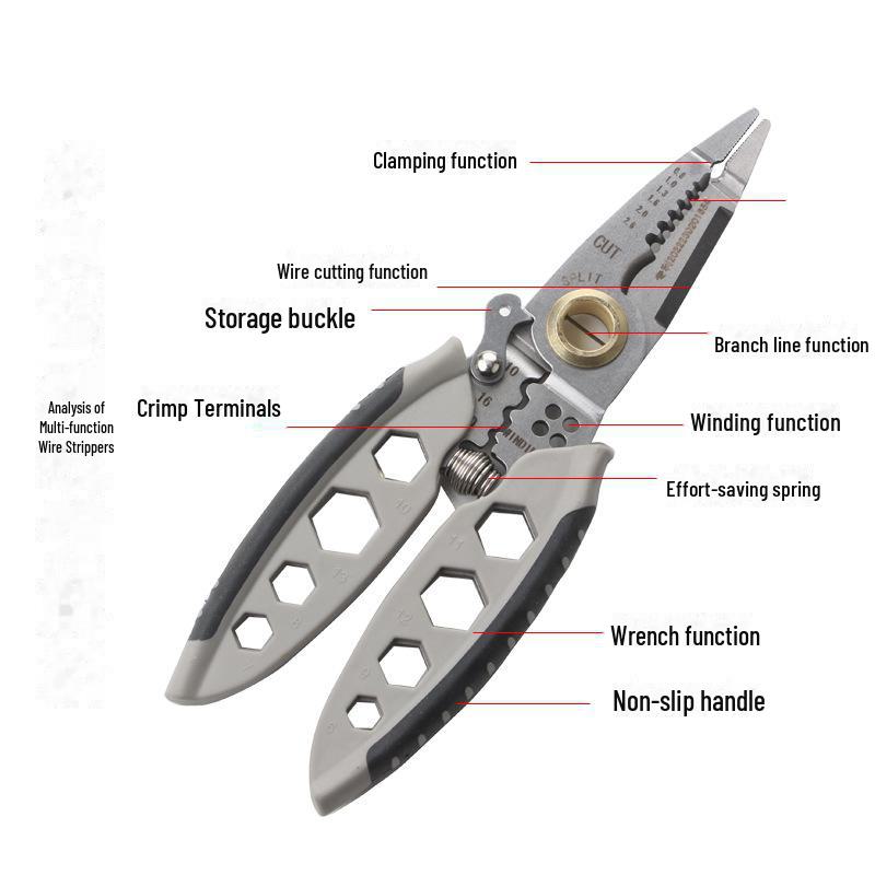 Electrician's Multifunctional Wire Stripping and Crimping Pliers