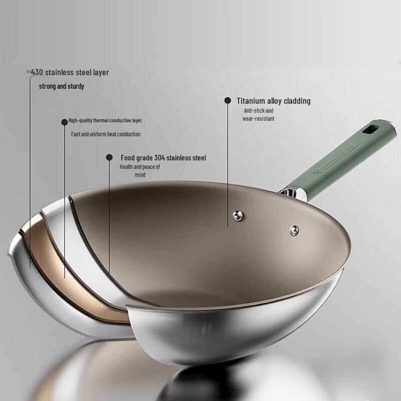 DUMIK Titanium Shield Non-Coated Stir-fry Wok