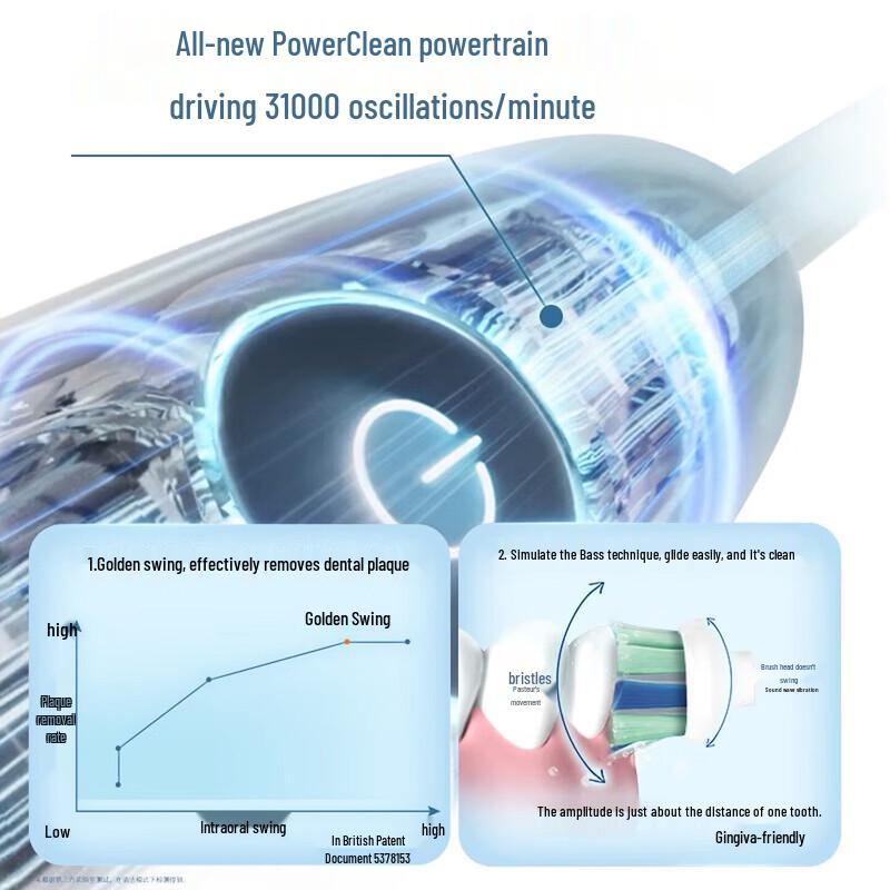 Philips HX5181 Sonic Electric Toothbrush CN Plug (adapter Included)