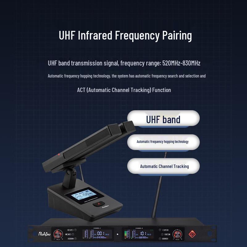 Runpu Professional UHF Wireless Conference Microphone System (CN version)