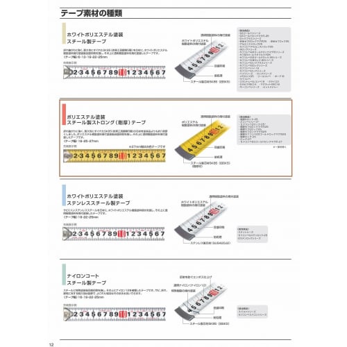 TAJIMA ZL2555SCB Convex 5.5m X 25mm Z-Lock 25 with Scale (equivalent To a Shaku)