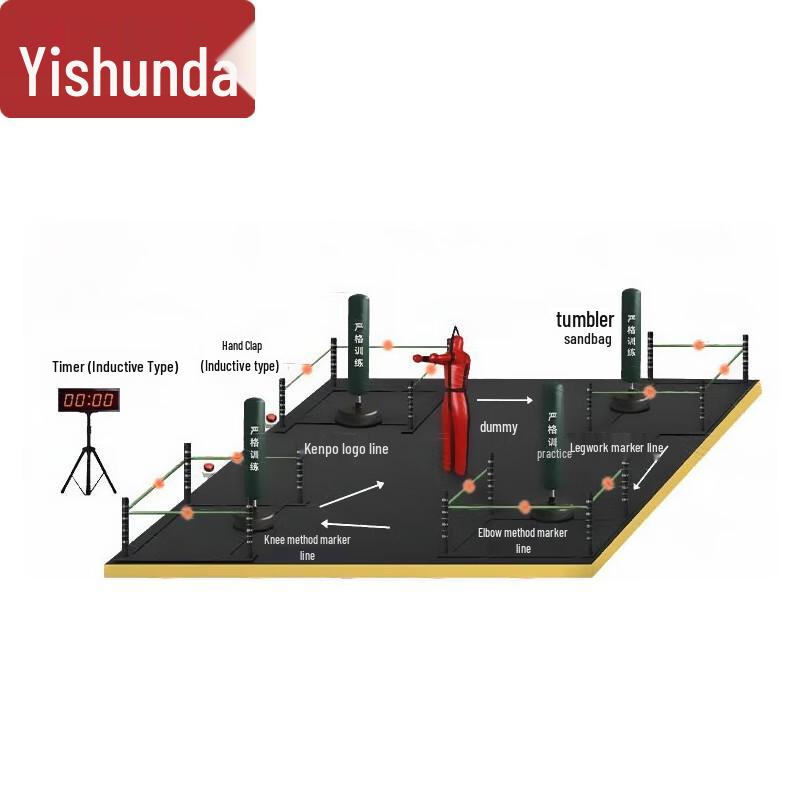 Yishunda Fighting Training  Assessment System