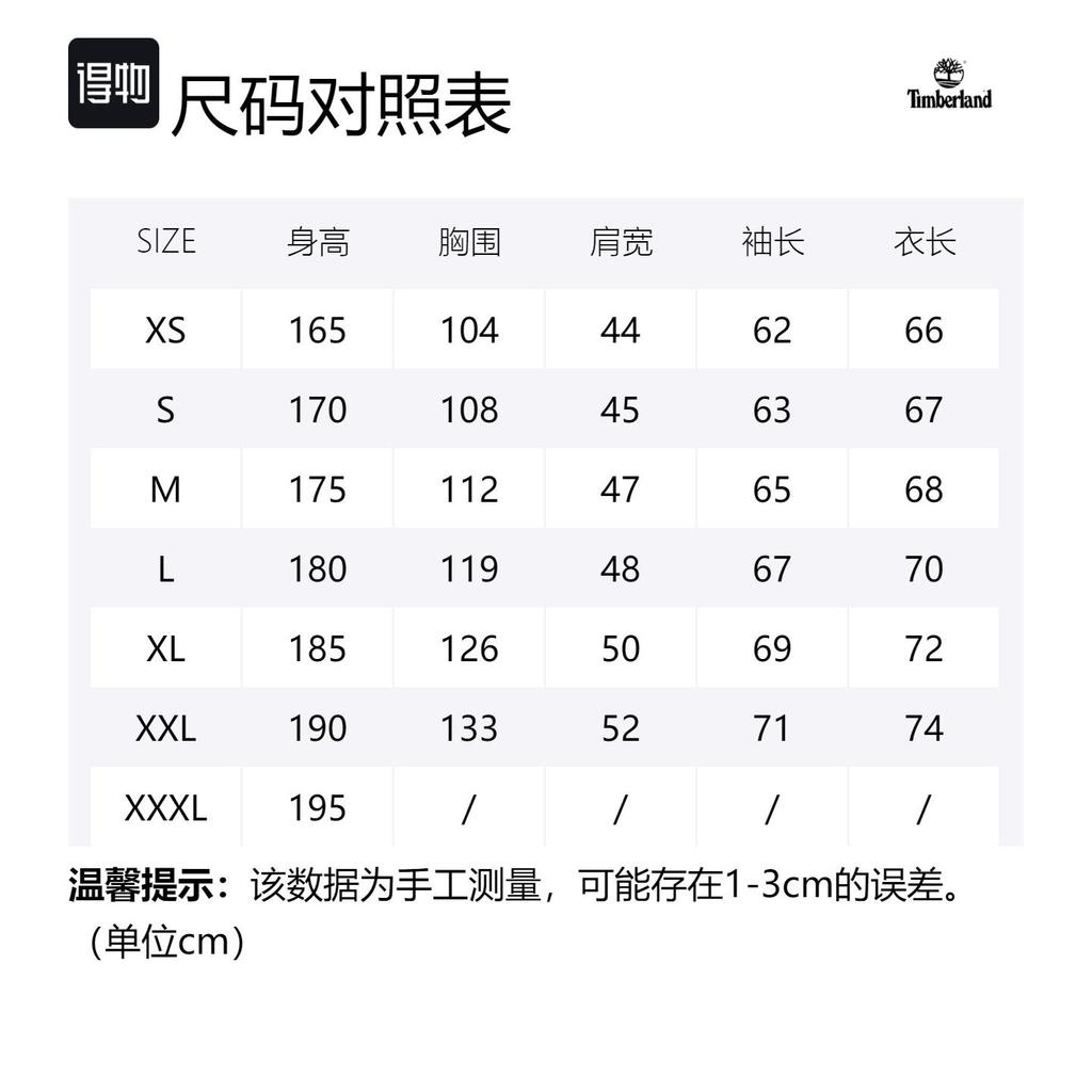 Timberland Jachetă Bărbați Safir Închis A61F1-433